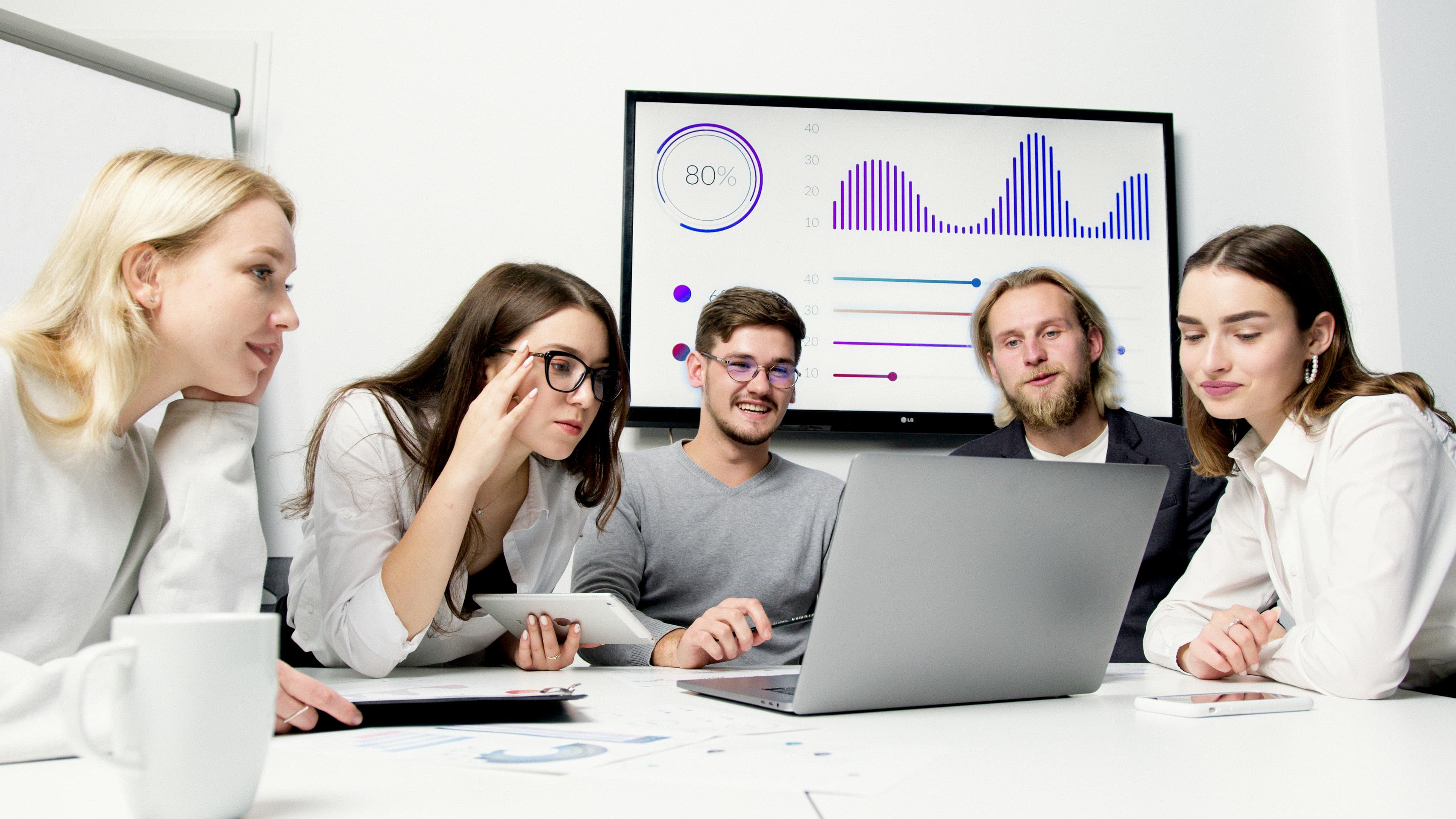 Custom KPI Dashboards